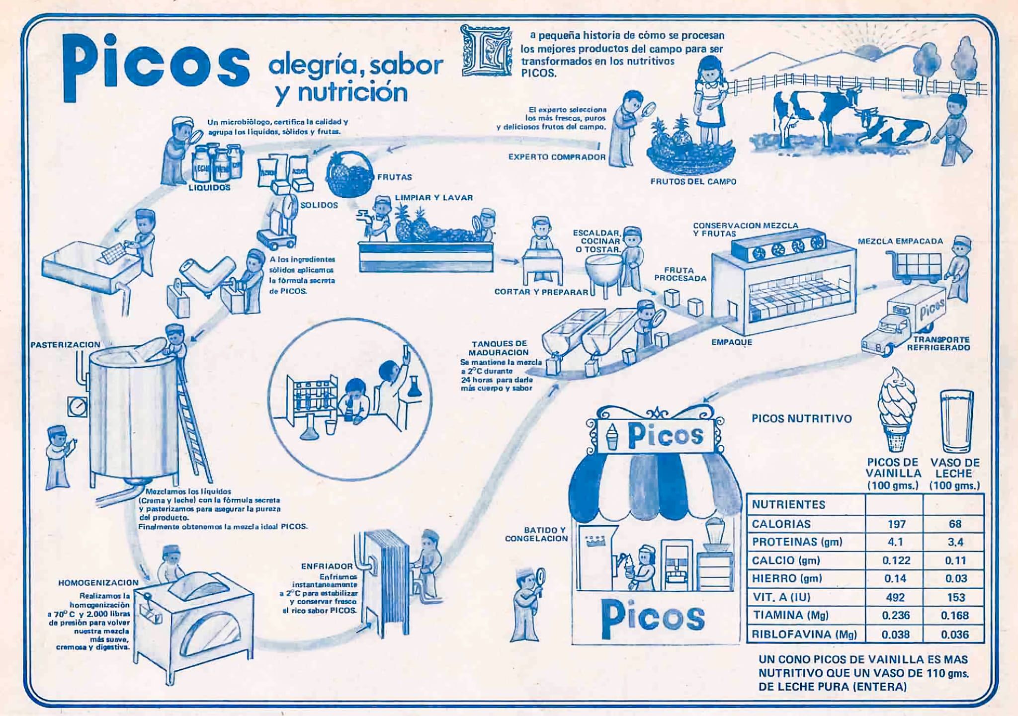 Odoo • Una imagen con una leyenda